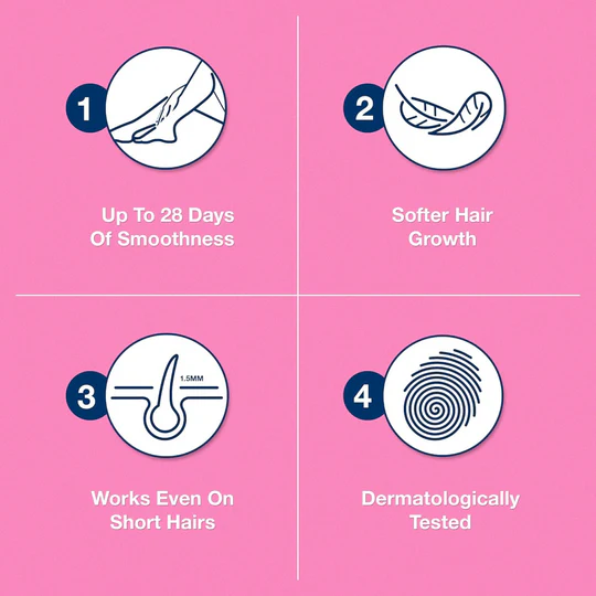 شرائح شمع فيت بالجل للجسم - 20 شرحة